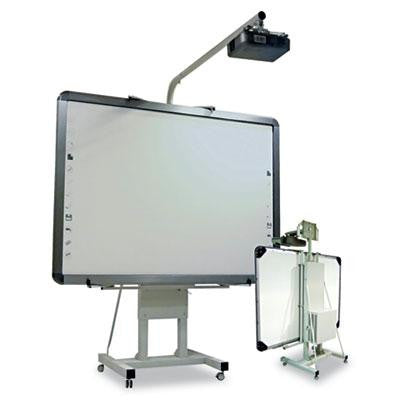 MasterVision® Interactive Board Mobile Stand with Ultra-Short Throw Projector Mounting Plate