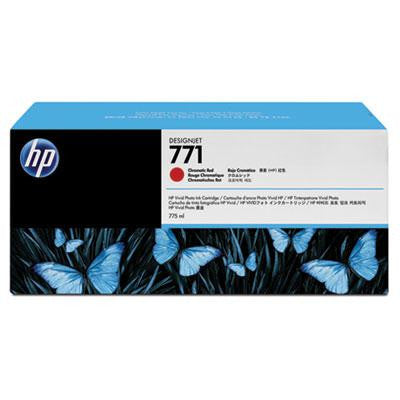 HP CR257A, CR256A, CR255A, CR254A, CR253A, CR252A, CR251A, CR250A Ink