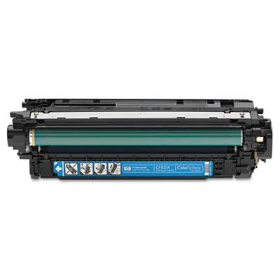 HP CF031A, CF032A, CF033A, CE264X Toner