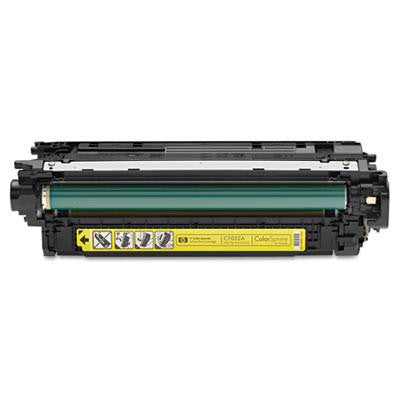 HP CF031A, CF032A, CF033A, CE264X Toner