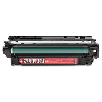 HP CF031A, CF032A, CF033A, CE264X Toner