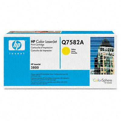 HP Q7581AG-Q7583A Toner