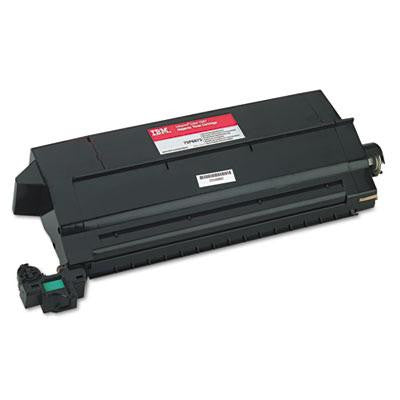 InfoPrint Solutions Company&trade; 75P6872, 75P6873, 75P6874, 75P6875 Toner Cartridge