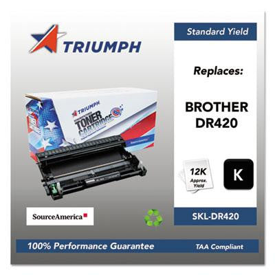 Triumph&trade; DR420 Drum